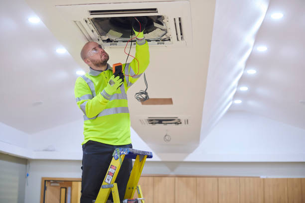 Best Seasonal HVAC Services in Robbins, NC